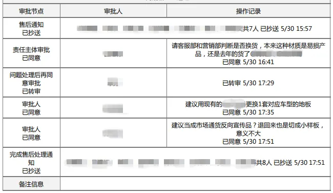 非凡国际(中国区)-官方网站